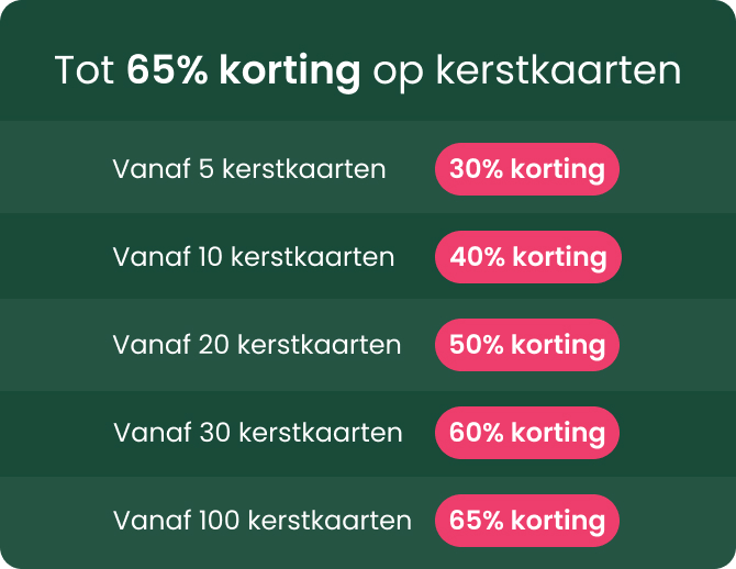 stapelkorting kerst mobiel